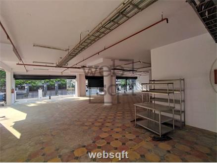 Showroom for Rent in Hyderabad